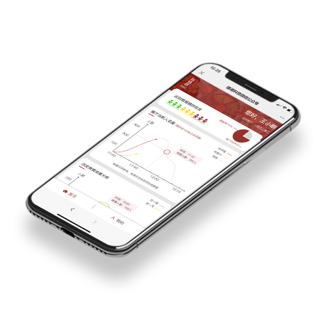 数智化管理系统-手机端